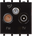 TV-FM-SAT 